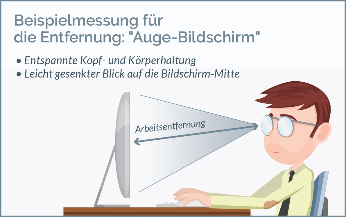 infield_brillenglastechnologie-INFOR-OFFICE-Schema infield_brillenglastechnologie-INFOR-OFFICE-Schema