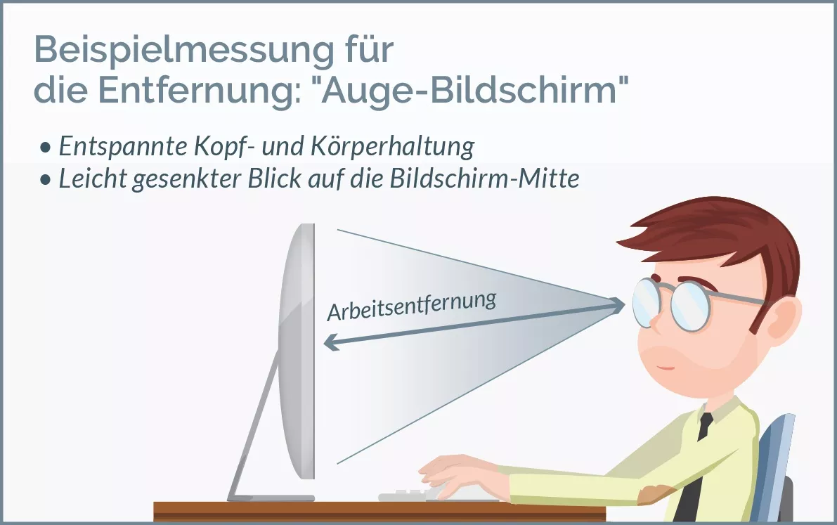 infield_brillenglastechnologie-INFOR-OFFICE-Schema infield_brillenglastechnologie-INFOR-OFFICE-Schema