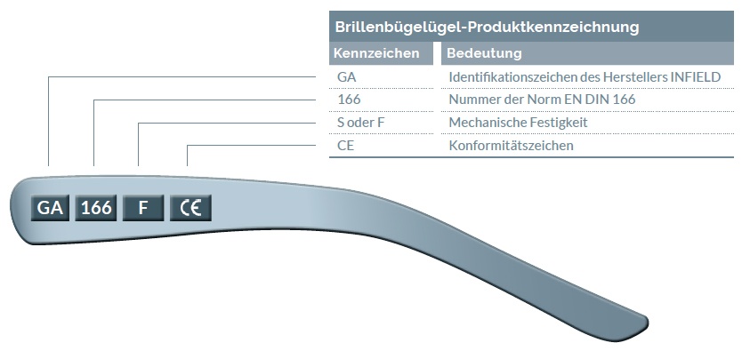 markings glasses frame