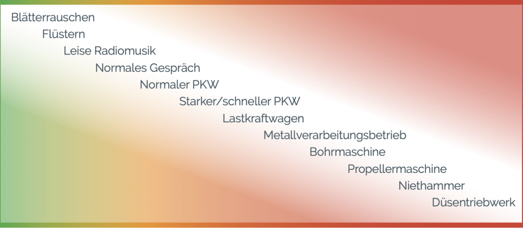 gehoerschutz-4-1024x447