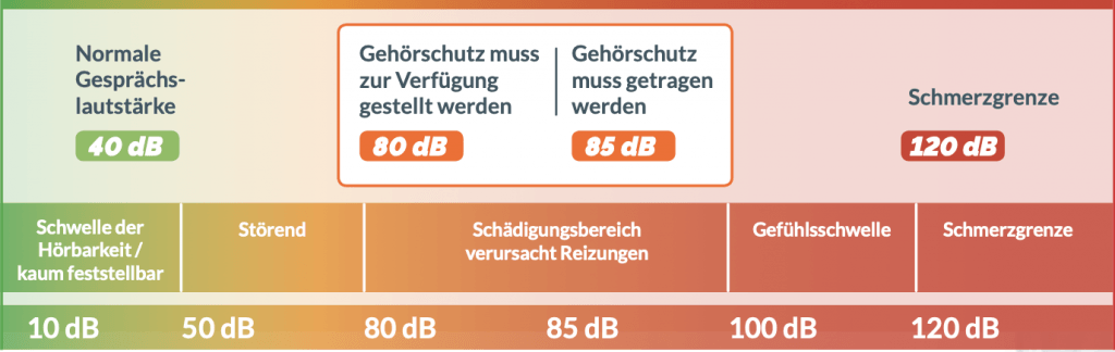 gehoeschutz-3-1024x324