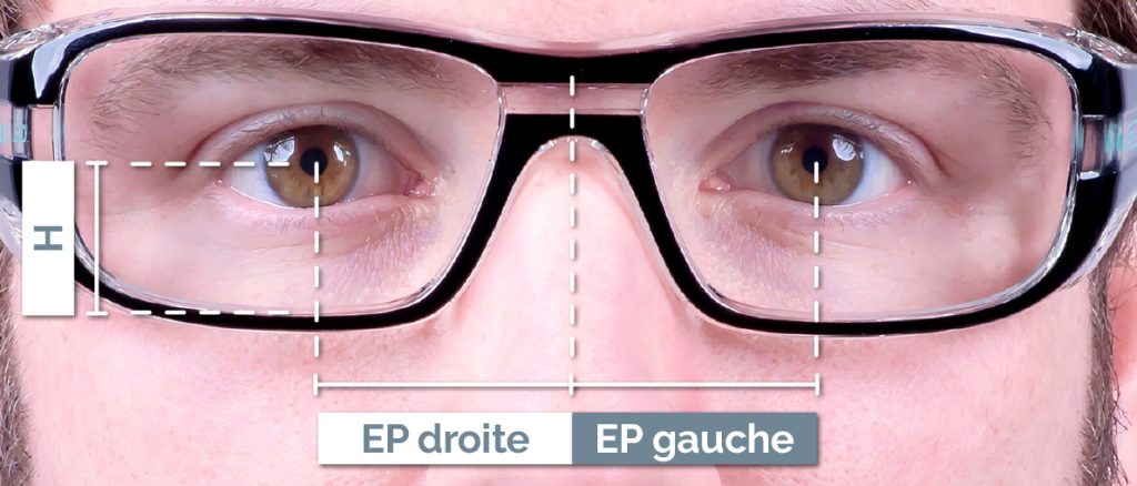 infield_brillenglasanpassung-Pupillendistanz-1024x438