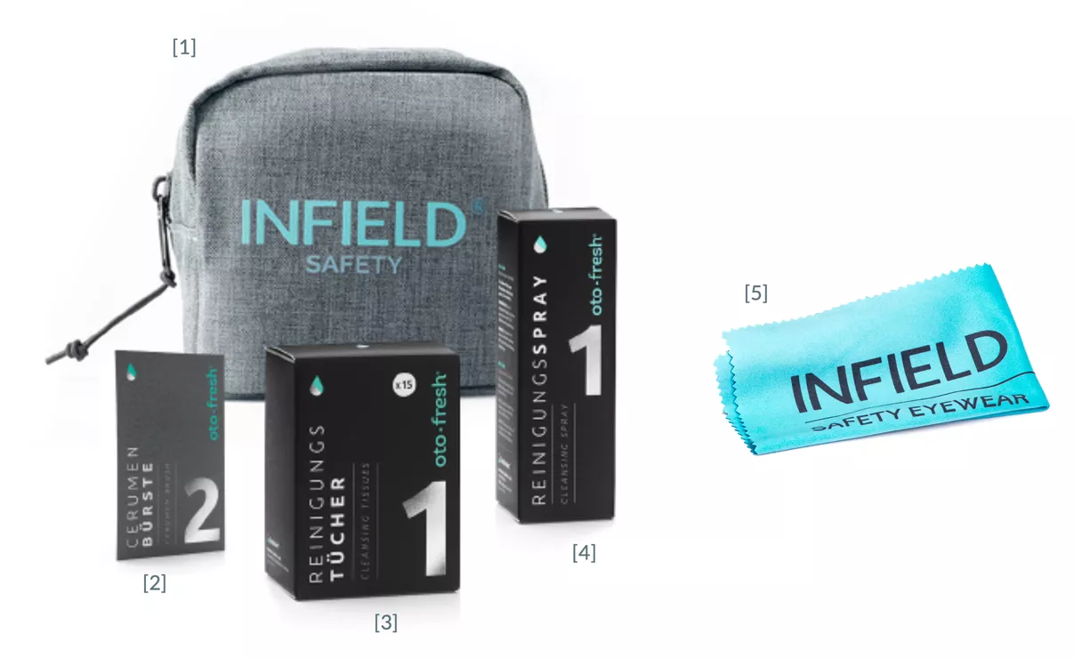 Cleaning kit for hearing protection