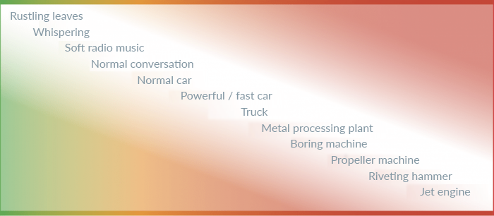 gehoerschutz-4-1024x447-1-700x306 englisch